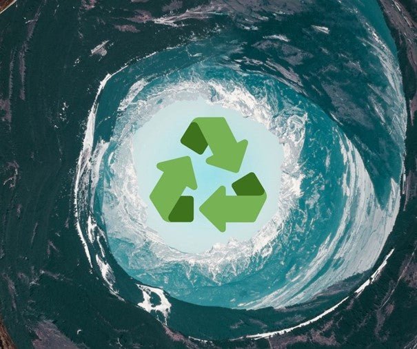 How does a single cycle cleaner differ from other environmentally friendly cleaners - CYCLE Eco Cleaners