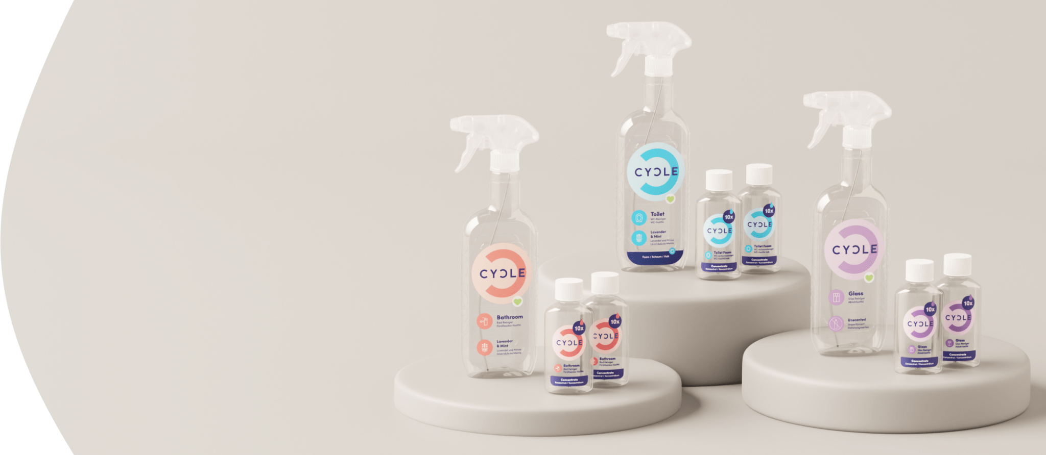 Bathroom - CYCLE Eco Cleaners