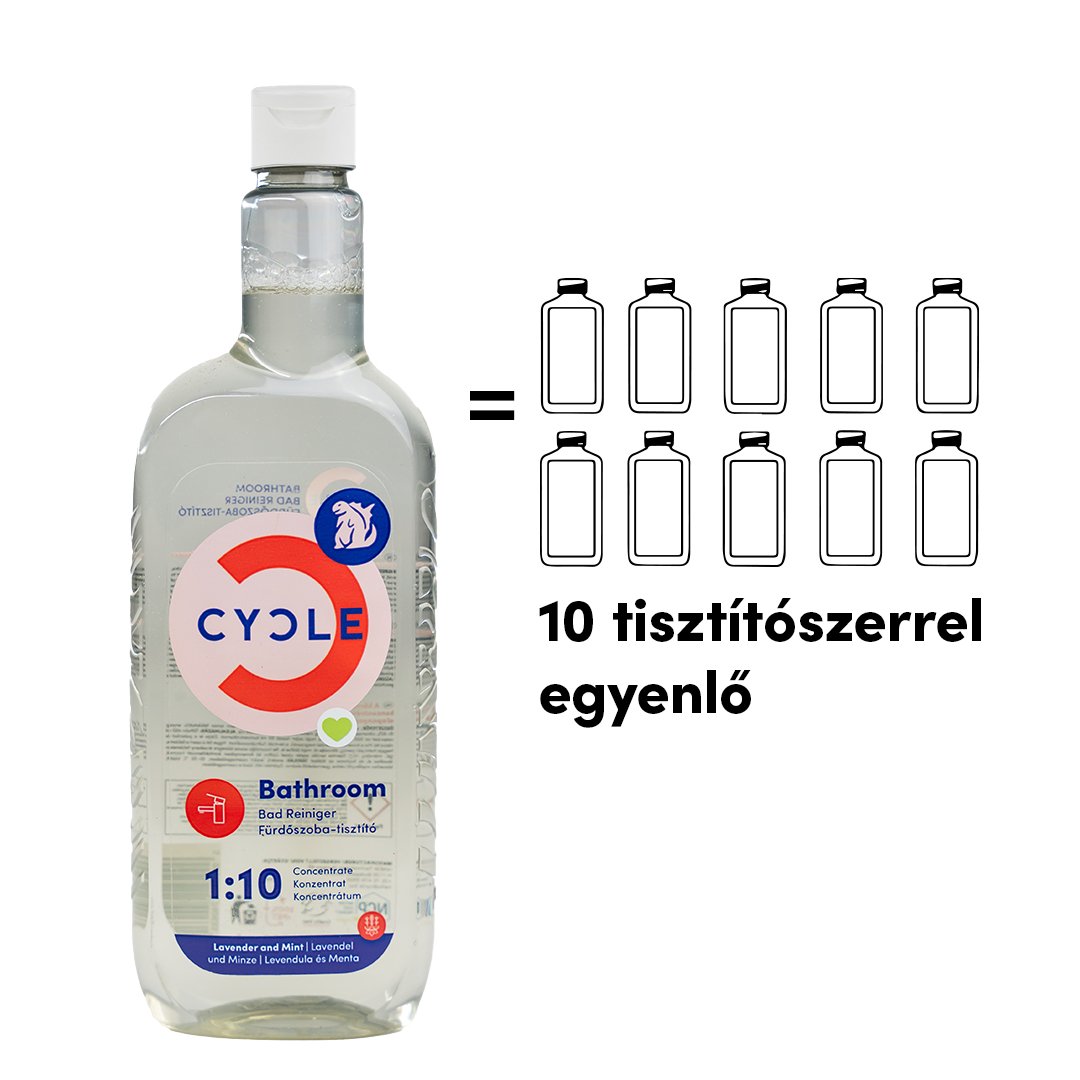 Bathroom Multidose (500 ml) - CYCLE eco-friendly cleaners