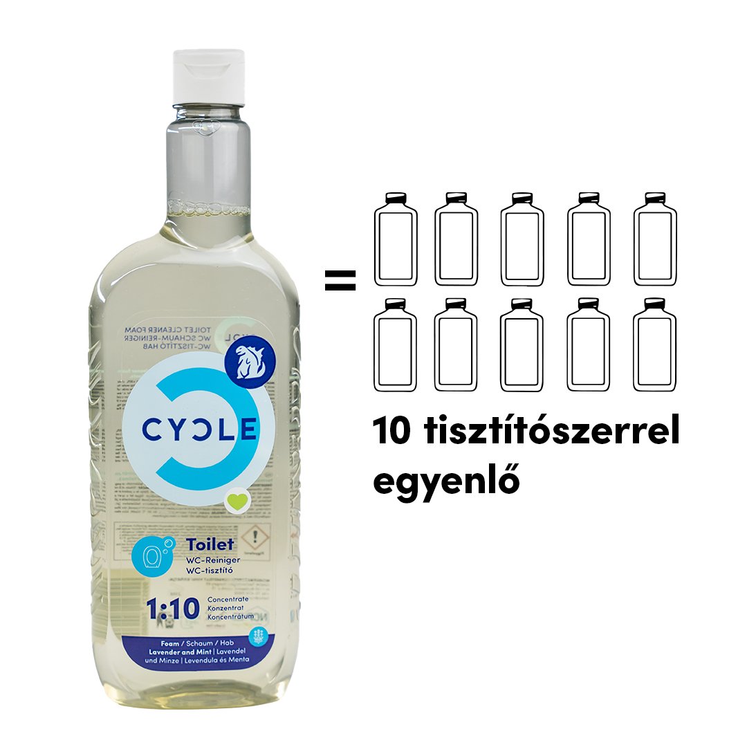 Foaming Toilet Multidose(500 ml) - CYCLE eco-friendly cleaners