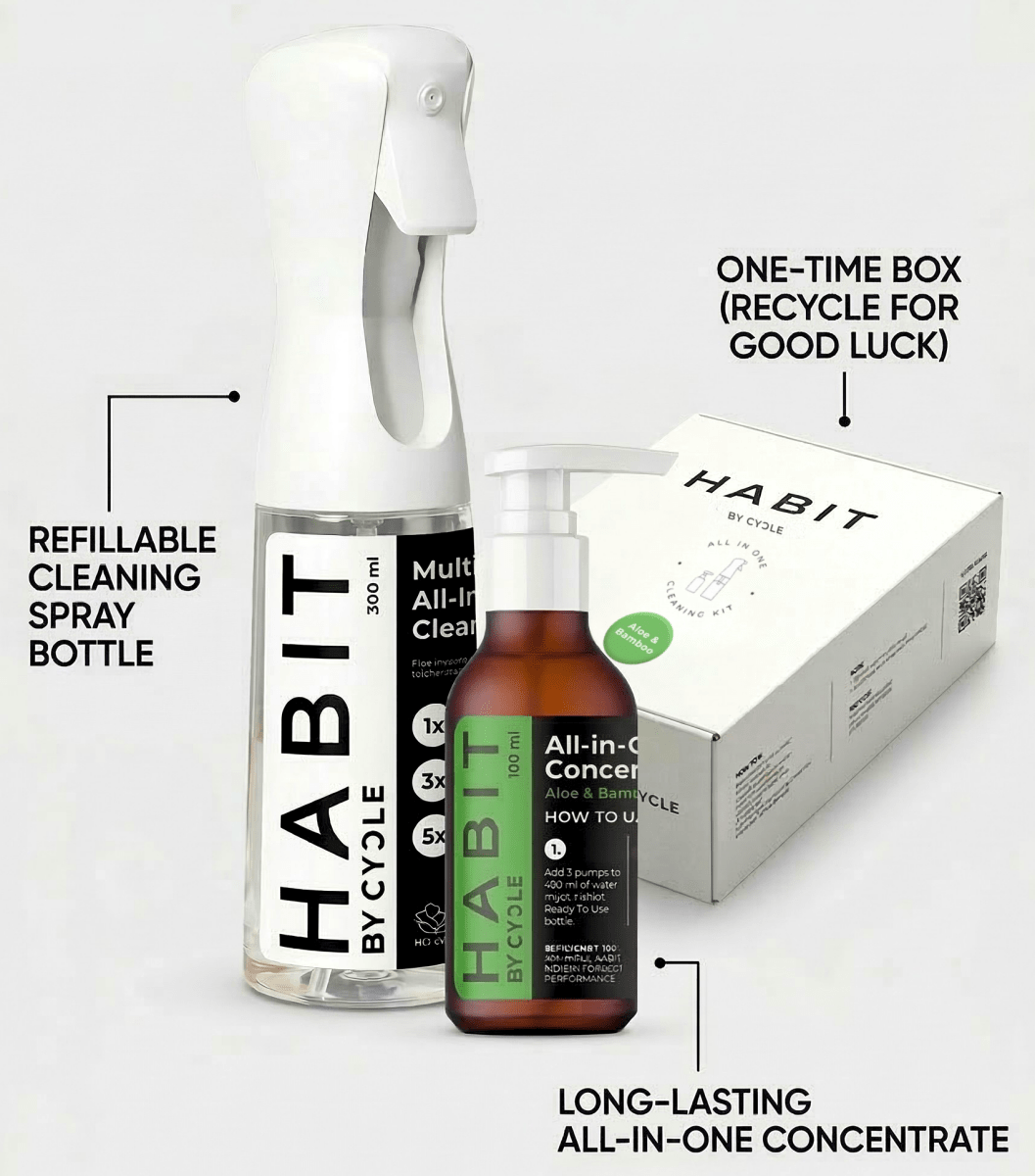 HABIT All in One - Cleaning Kit - Ready To Use