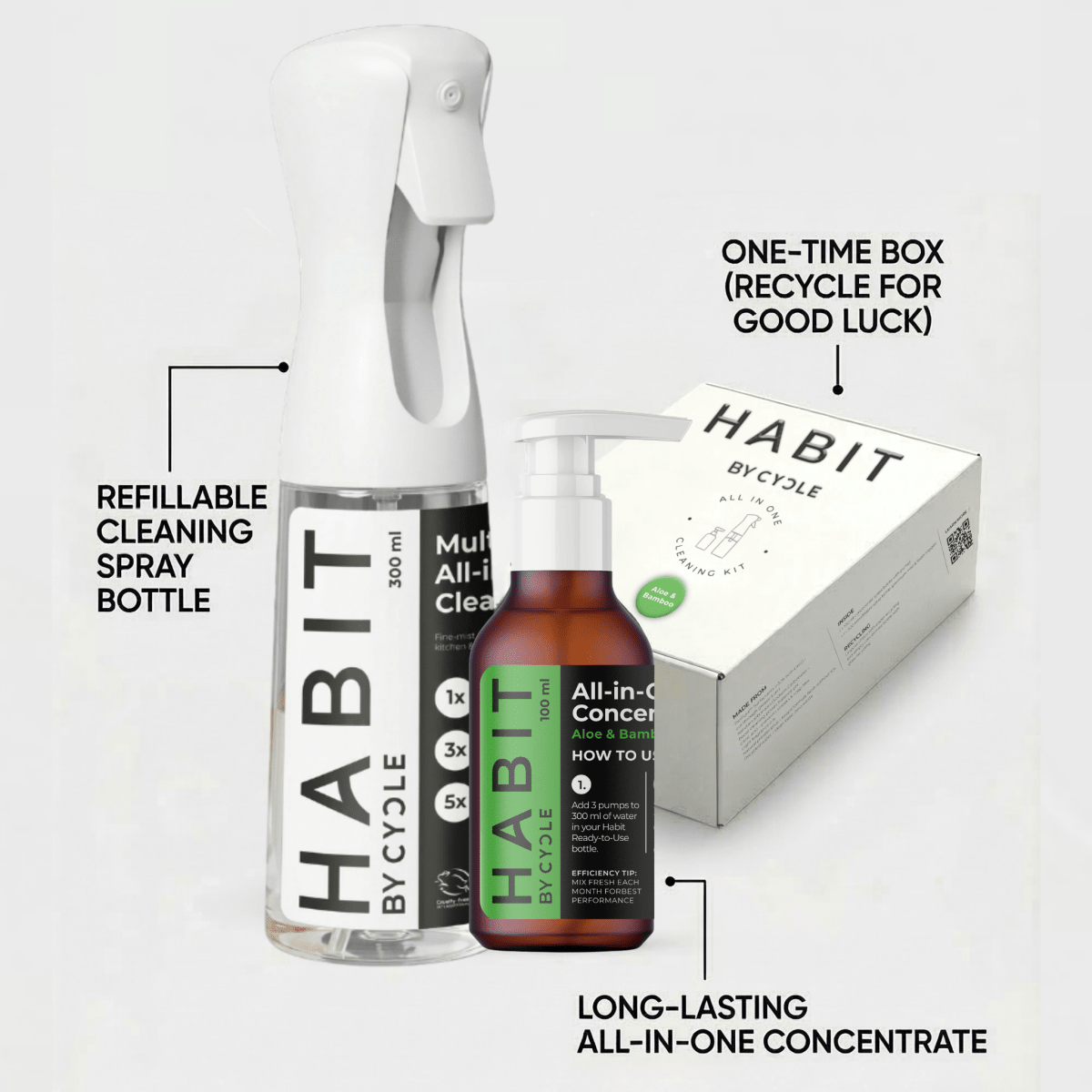HABIT All in One - Cleaning Kit - Ready To Use
