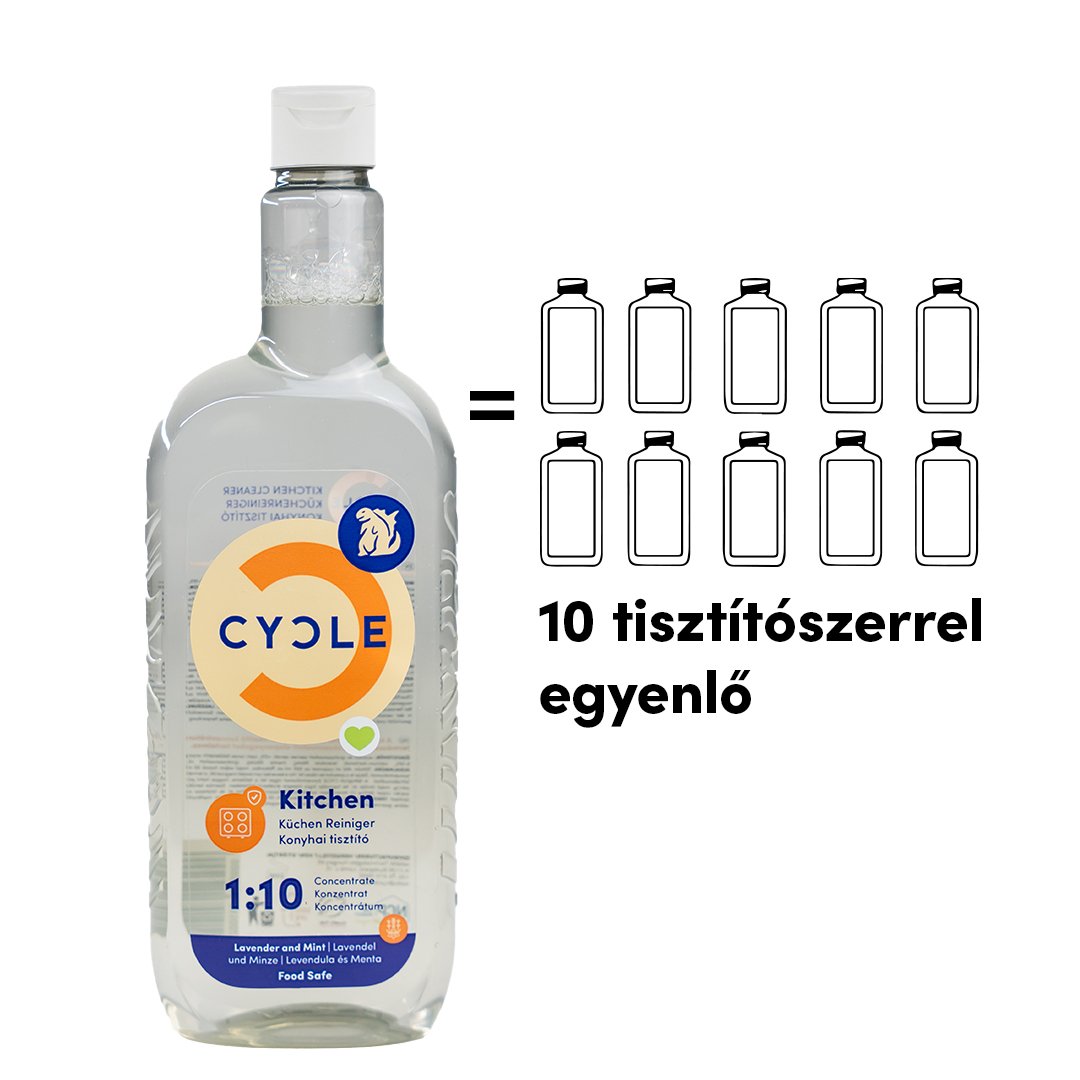 Konyhai tisztító 10X Koncentrátum 500ml - Refill 500ml