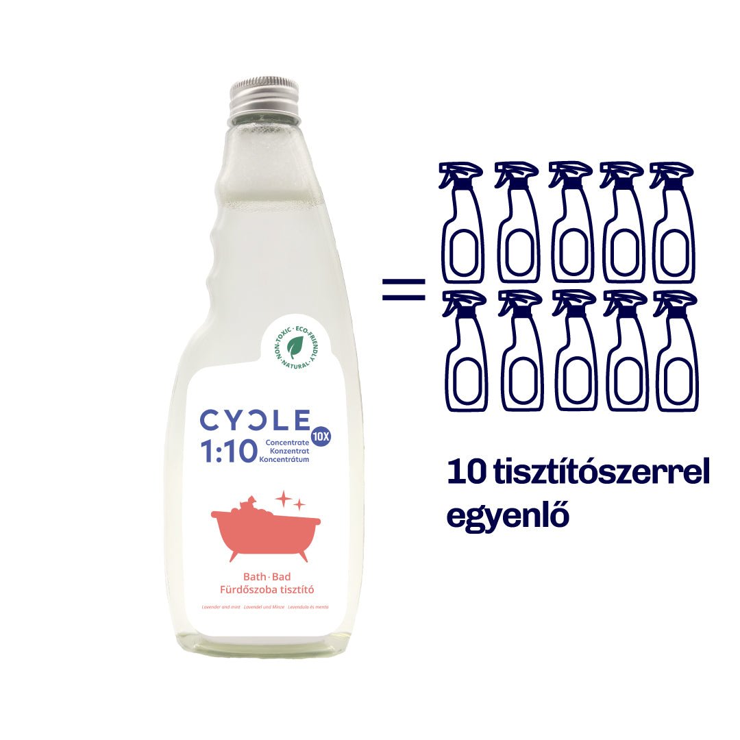 10X Bathroom Cleaner Refill (500 ml) - CYCLE eco-friendly cleaners