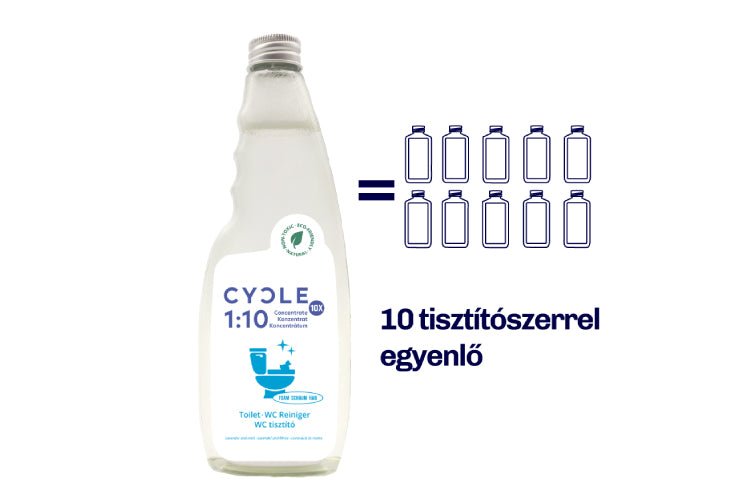 10X Eco-Friendly Foamy Toilet Cleaner Concentrate (500 ml) - CYCLE eco-friendly cleaners